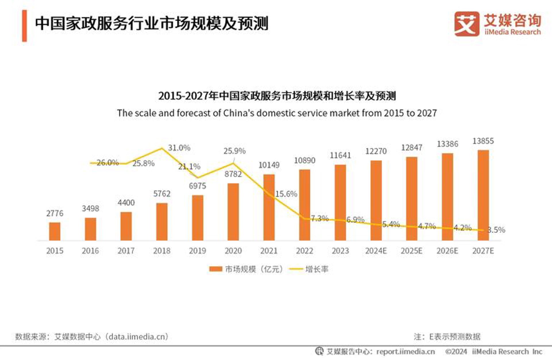 东方瑞科支付